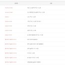 제일종합에너지 이미지