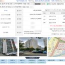 신기패밀리1