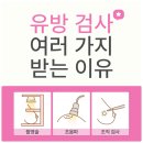 봄여성외과의원 이미지