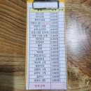 분식에빠진날 이미지