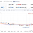 주식회사사조대림 이미지