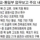 우리농축산