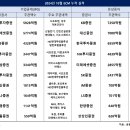 와이제이솔루션 이미지