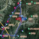 구례군산동면외산보건진료소 | 견두산,천마산 - 산동면사무소 환종주