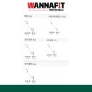 워너핏 이미지