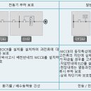 간선-51 이미지