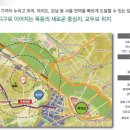 스테이목동