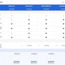 오토오아시스 수지중앙점 | 르노 그랑 콜레오스 하이브리드 시승기: 조용함+무게감, 가격·트림·제원까지 한 번에