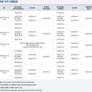 컴퓨터활용능력(자격,연간) 이미지