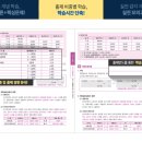 신용문고 이미지