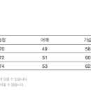 하나로프린팅