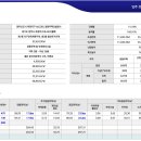 모아미래도건너 이미지