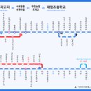 자현축산 이미지