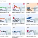 (주)일지테크 | 457DEEP 코칭 후기 - 3년의 공백기를 극복하고 한국예탁결제원에 최종합격하다!