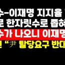 김문수-이재명 격차 더 좁혀졌다 /김문수가 나오니 이재명이.. /의리남 윤상현 /이준석은 안된다 ﻿권순활TV 이미지