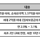 슬기로운 금융재테크 이미지