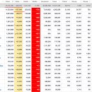 2020년 11월 17(화) : 모더나 백신 효과, 외인 주도성 지속 기대 이미지