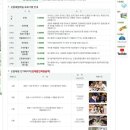 원주곤충마을박물관 이미지