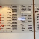 풍암1등한우식육식당 네이버블로그