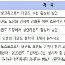 PTC태권도 이미지