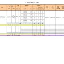 (주)태한산업 이미지