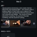 초보자를 위한 영상제작 이미지