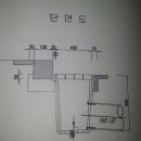 우수관로 매설 - 844 | 우수관로 매설