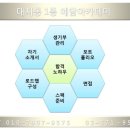 예담아카데미