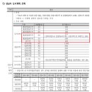 분당-265 이미지