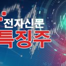 (주)메드키트 이미지