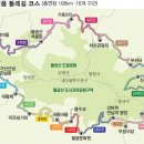 둘레길6구간 Daum카페