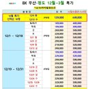 청도여행사