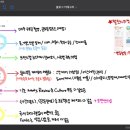 소솜디자인 이미지