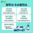 문의 수소충전소 네이버블로그