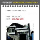 면목동-181 이미지