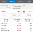 (주)에스피지산업 이미지