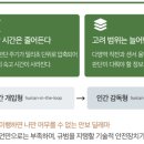 전쟁 AI 윤리를 지탱하는 3가지 기술 조건과 가이드라인 이미지