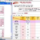 기차하우스