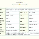 월영동131 이미지