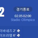 [22/23 Serie A 21R] AS 로마 vs 엠폴리 FC 골장면.gif 이미지