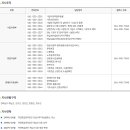 국민연금공단 해남지사 이미지
