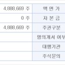 피엠지커뮤니케이션
