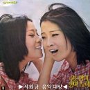 바니걸스 - 파도 악보 이미지