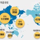 돈조세