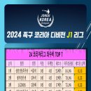 2024 족구코리아리그 좌수비순위 TOP 7 이미지