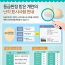 정정농장 이미지