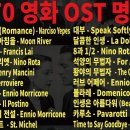 6070 영화 OST 명곡 모음 01. 금지된 장난 (Romance) - Narciso Yepes 이미지