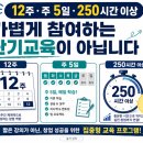 재단법인이노베이션아카데미 | [공지] 서울 청년 외식업 창업자 모집! 12주 무료교육부터 최대 7천만 원 창업융자까지