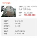 도신로62길 이미지