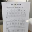 몽보드레 이미지